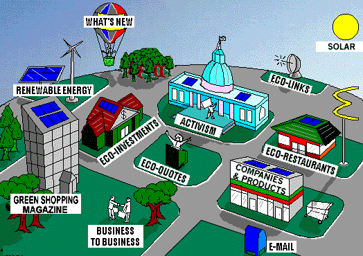 Your link to eco-friendly ideas and products.
