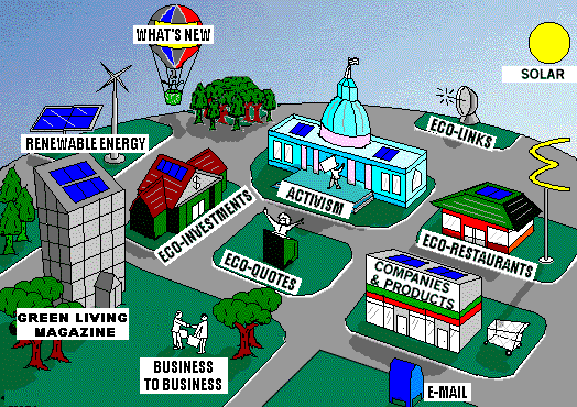 Your link to eco-friendly ideas and products.